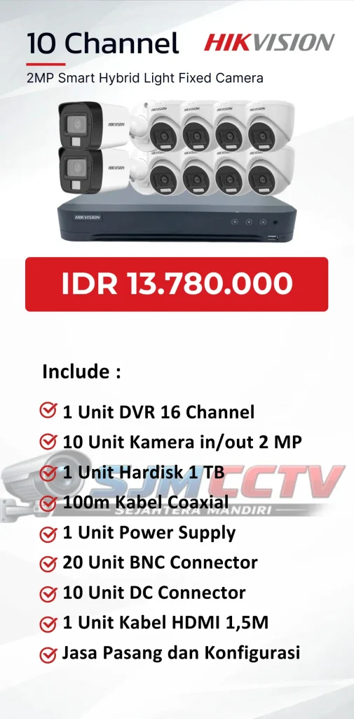 Hikvision 10 Channel Analog