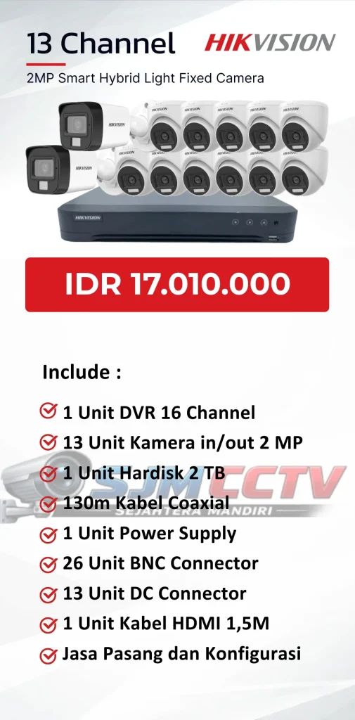 Hikvision 13 Channel Analog
