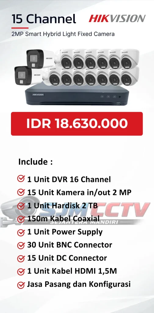Hikvision 15 Channel Analog