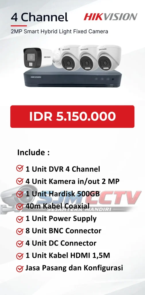Hikvision 4 Channel Analog