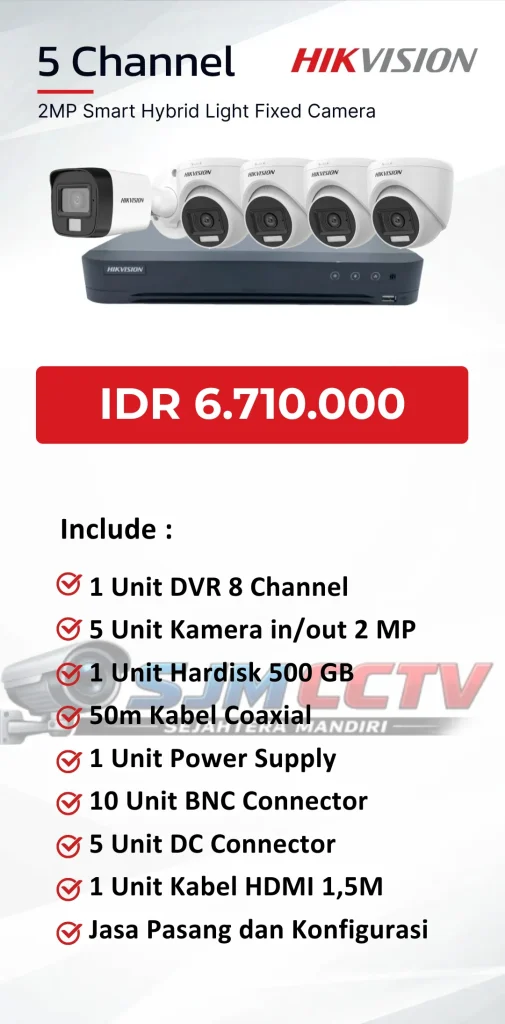 Hikvision 5 Channel Analog