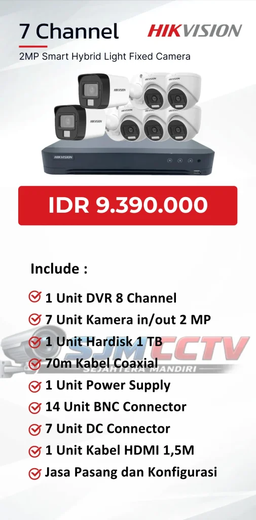 Hikvision 7 Channel Analog
