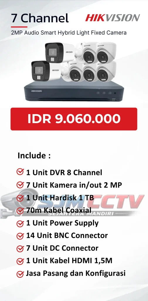Hikvision 7 Channel Audio