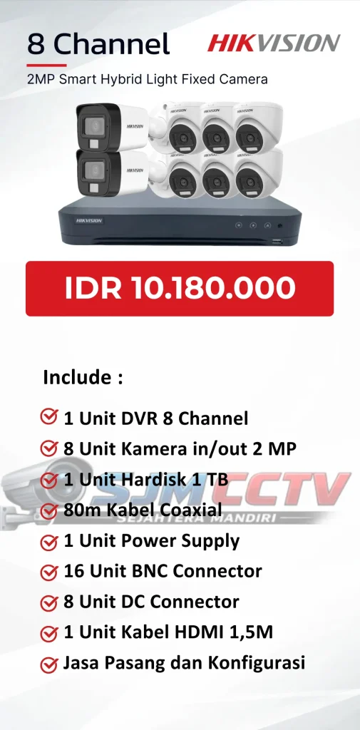 Hikvision 8 Channel Analog