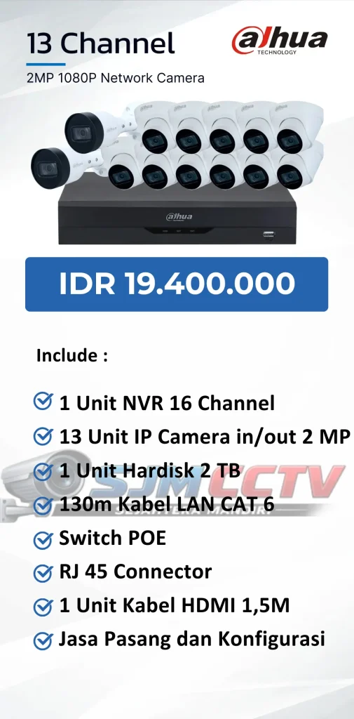 dahua 13 channel ipcam