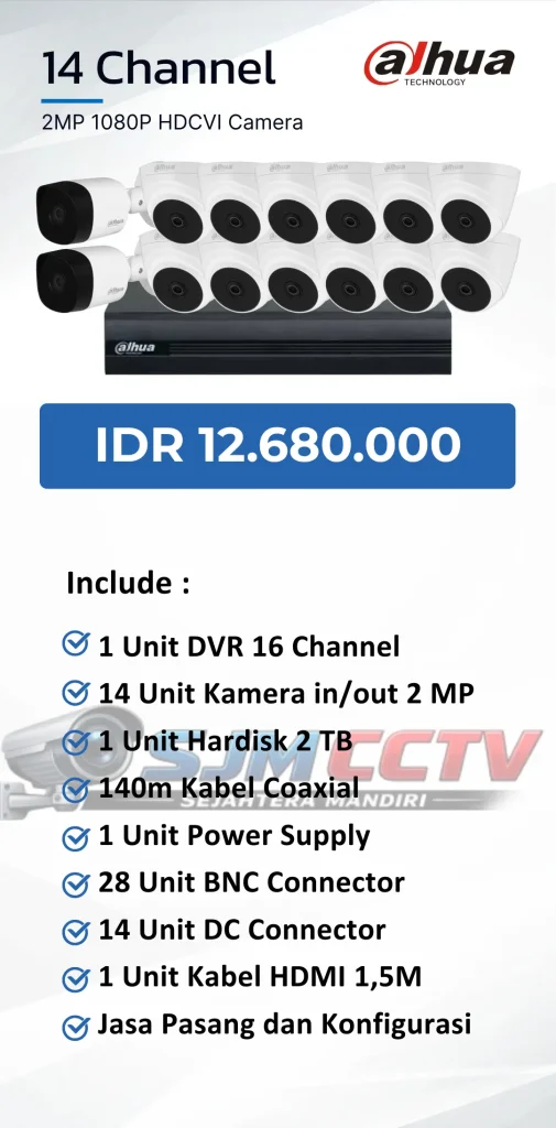 dahua 14 channel analog