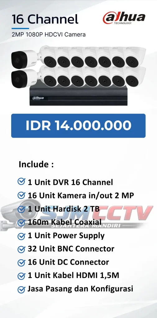 dahua 16 channel analog