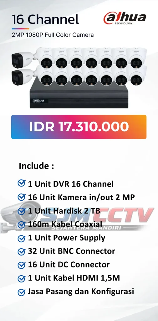 dahua 16 channel colorvu