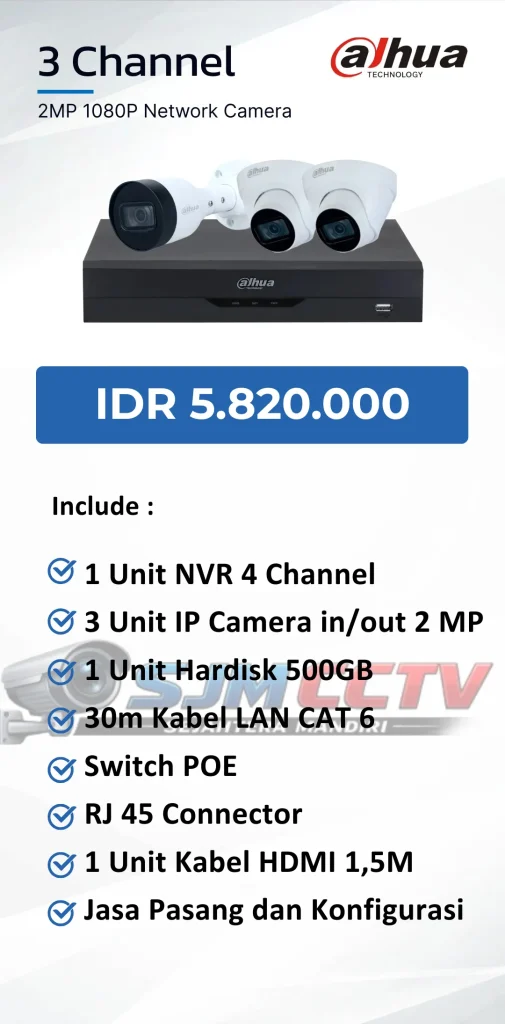 dahua 3 channel ipcam