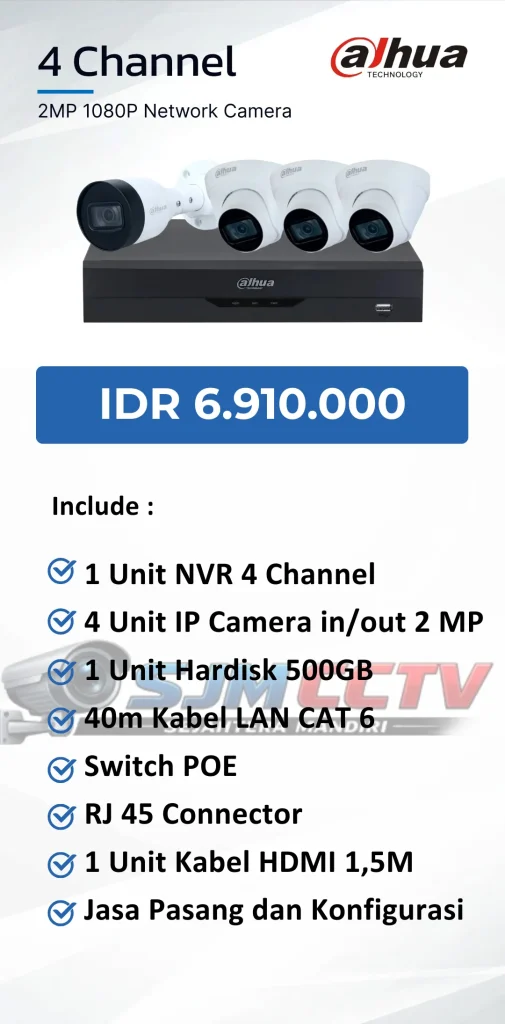 dahua 4 channel ipcam