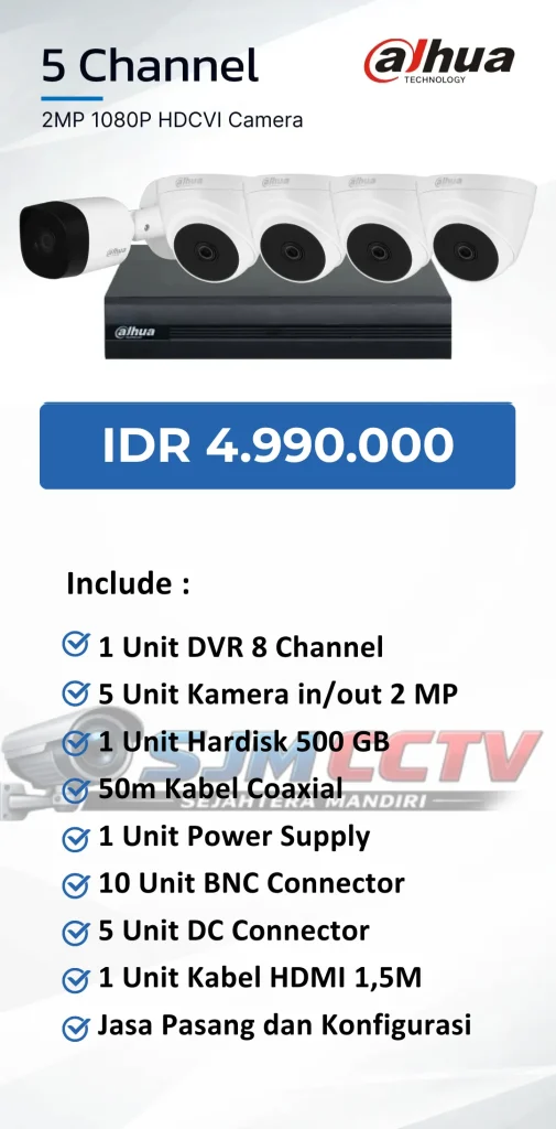 dahua 5 channel analog