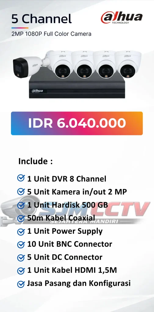 dahua 5 channel colorvu
