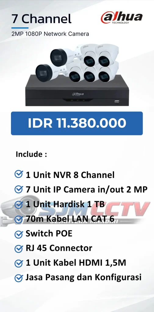 dahua 7 channel ipcam