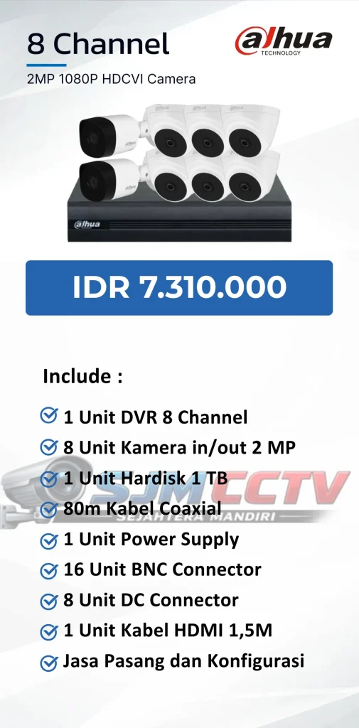 dahua 8 channel analog
