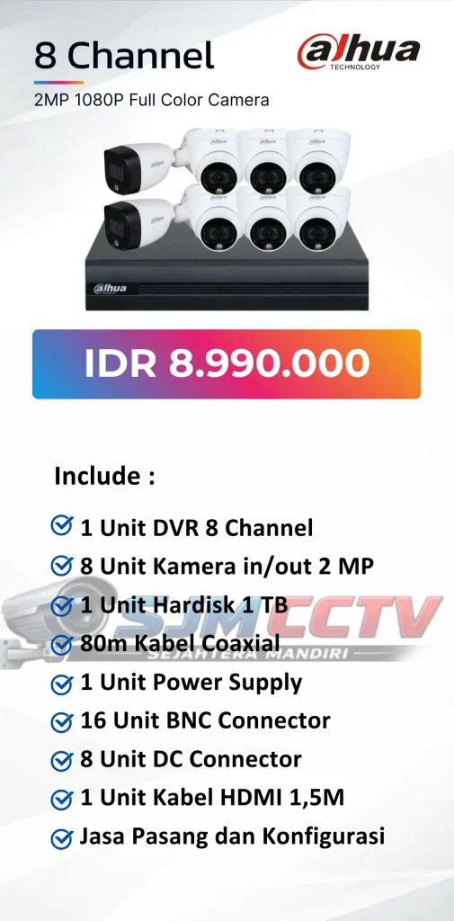 dahua 8 channel colorvu