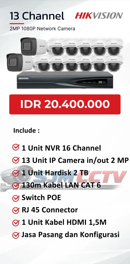 hikvision 13 channel ipcam