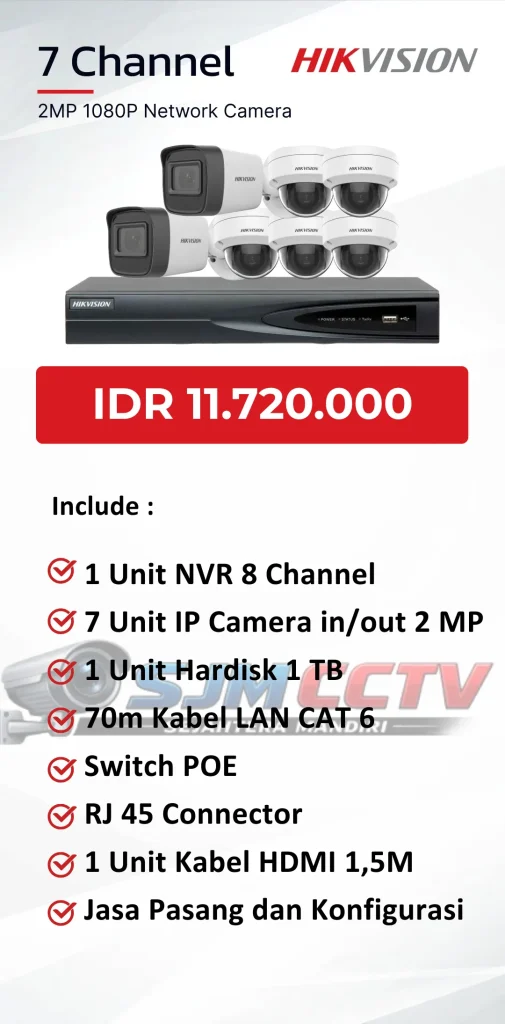 hikvision 7 channel ipcam