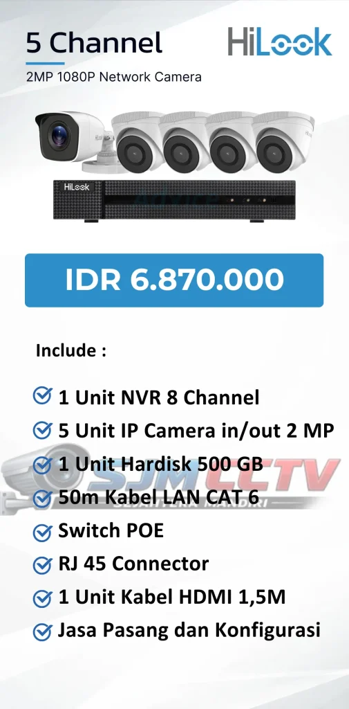 hilook 5 channel ipcam