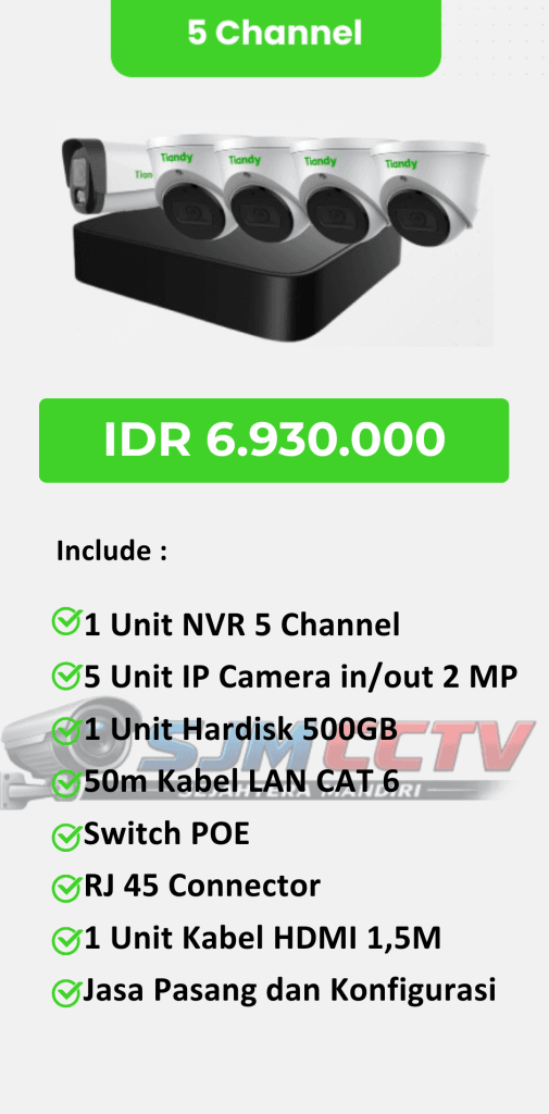 tiandy 5 channel audio