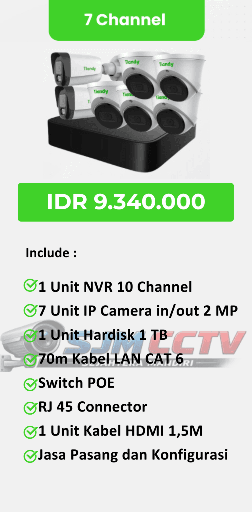 tiandy 7 channel audio