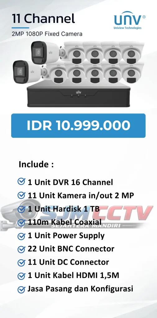 uniview 11 channel analog