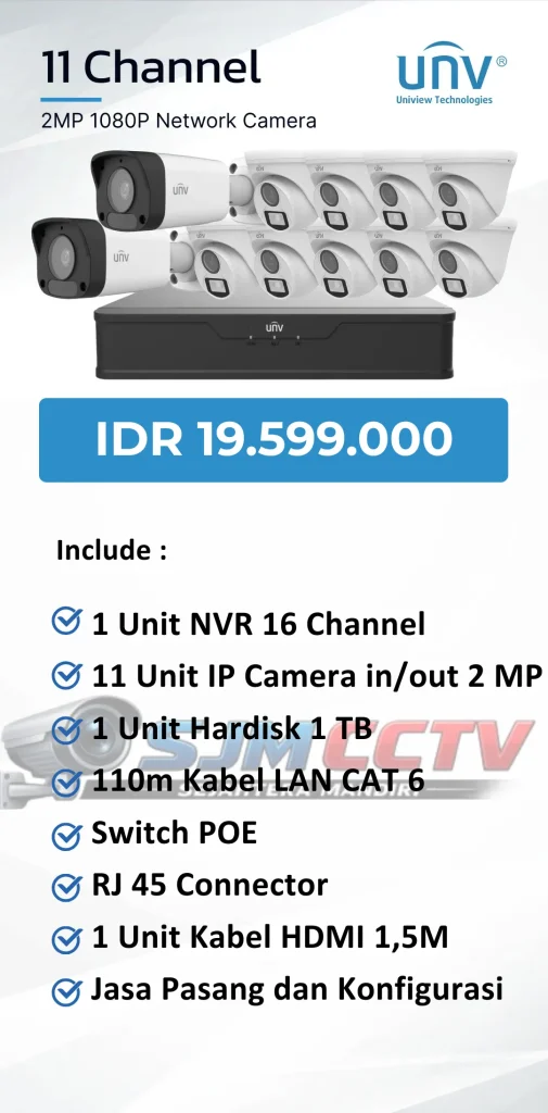 uniview 11 channel ipcam