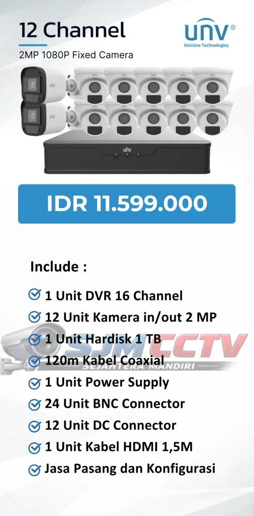 uniview 12 channel analog
