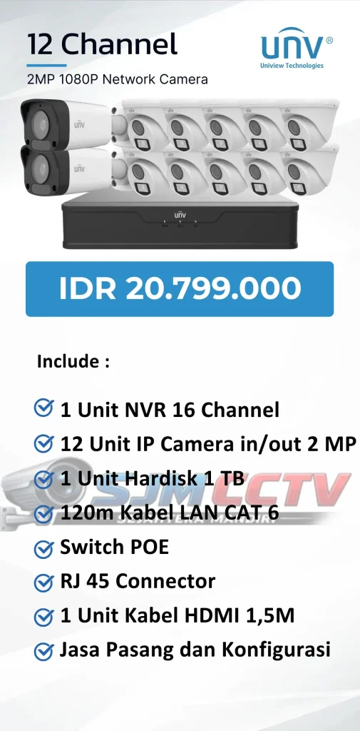 uniview 12 channel ipcam