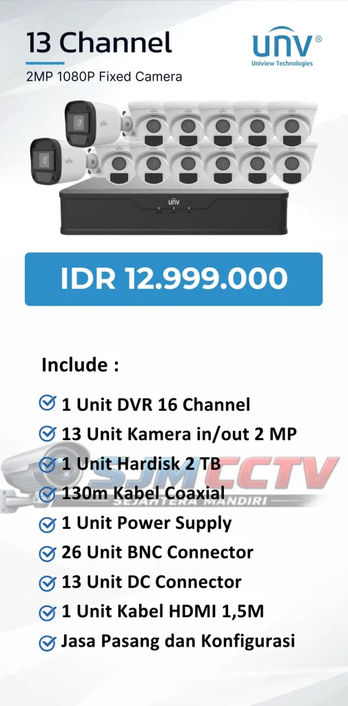 uniview 13 channel analog