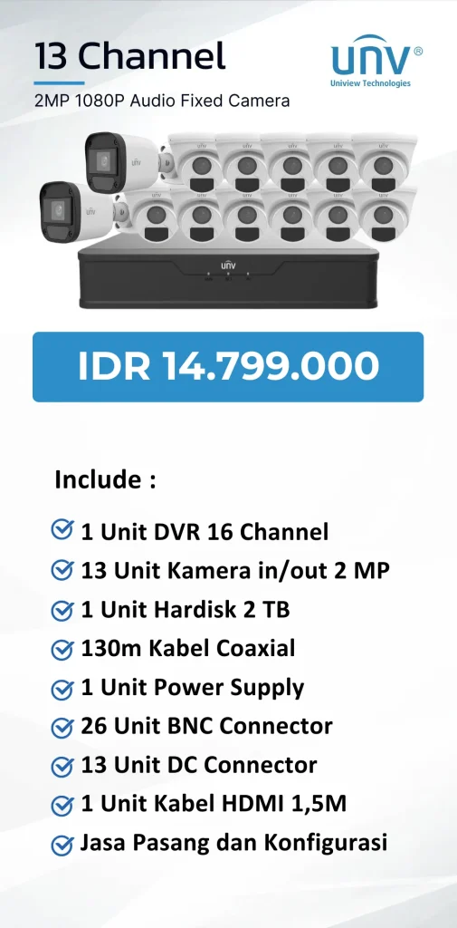 uniview 13 channel audio