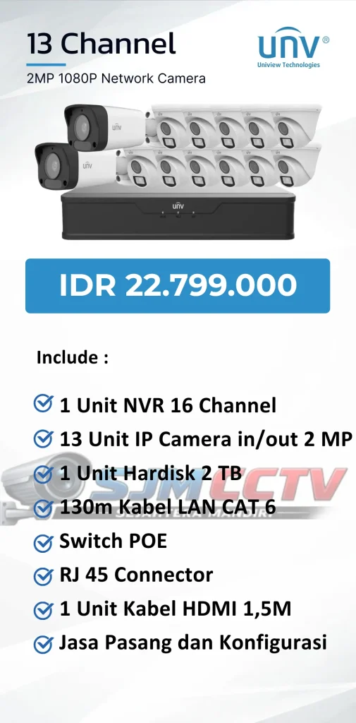 uniview 13 channel ipcam