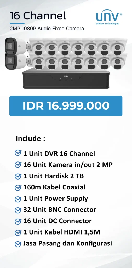 uniview 16 channel audio