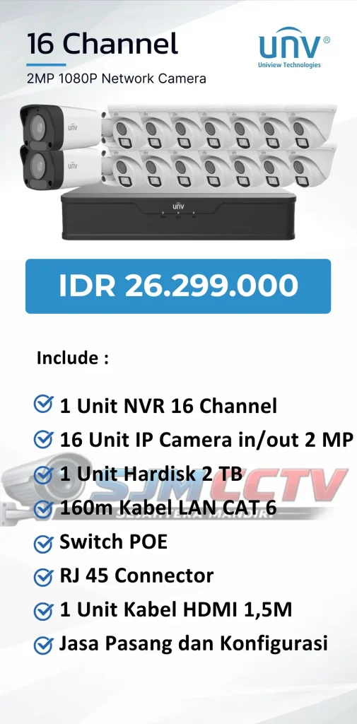 uniview 16 channel ipcam