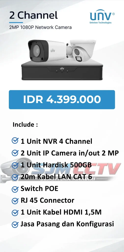 uniview 2 channel ipcam