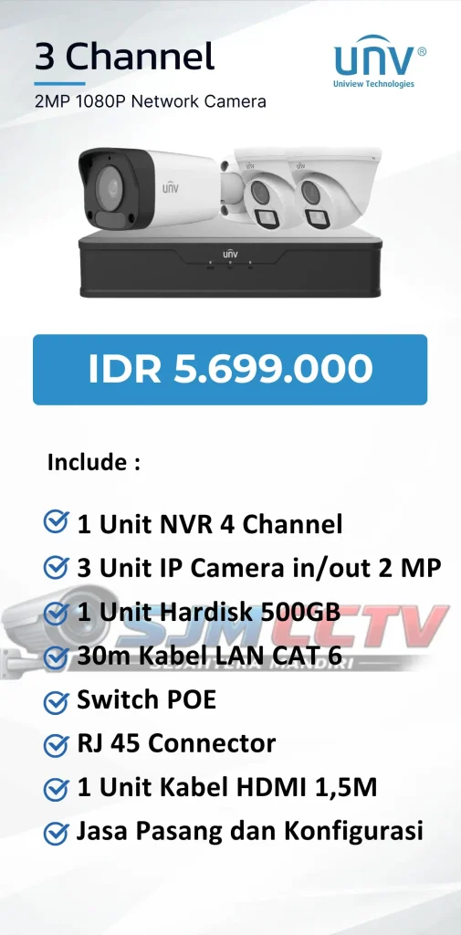 uniview 3 channel ipcam