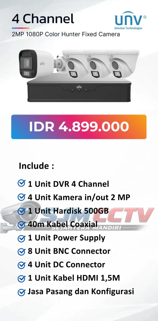 uniview 4 channel colorvu