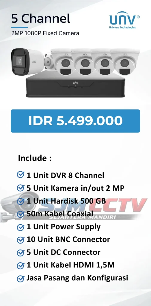 uniview 5 channel analog