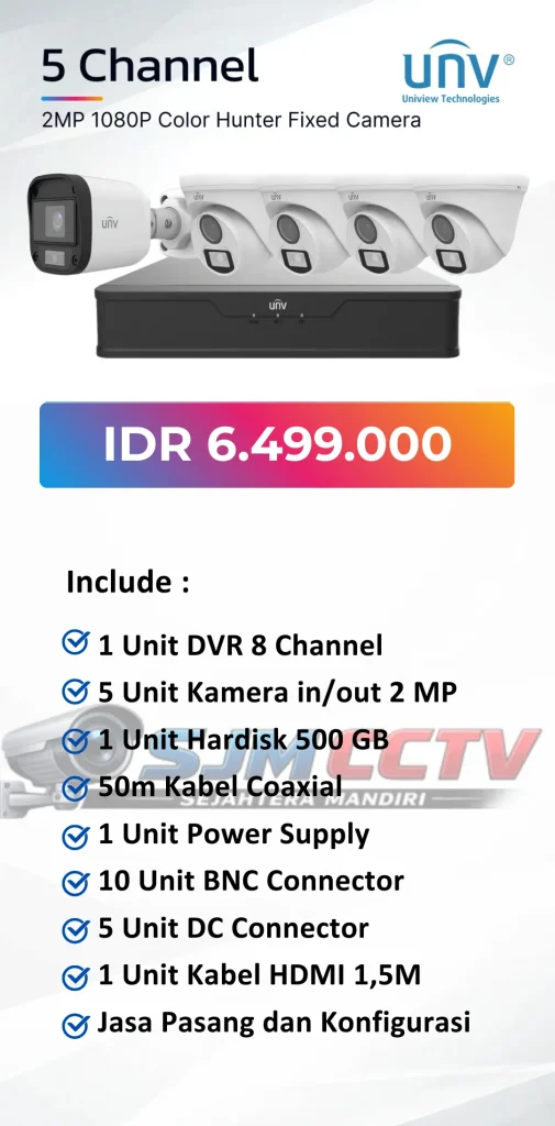 uniview 5 channel colorvu