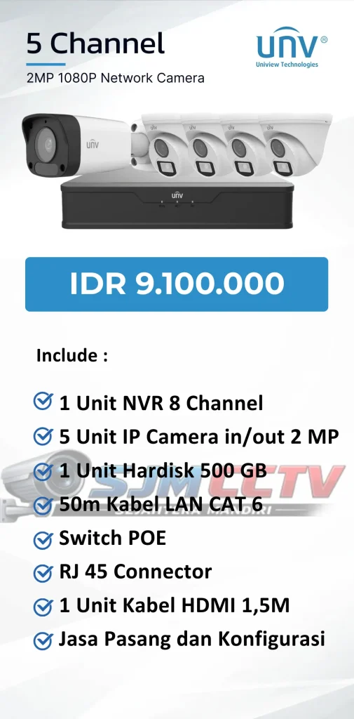 uniview 5 channel ipcam