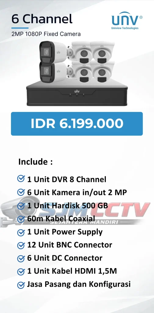 uniview 6 channel analog
