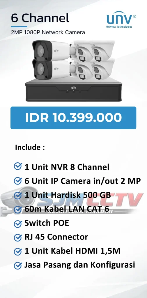 uniview 6 channel ipcam