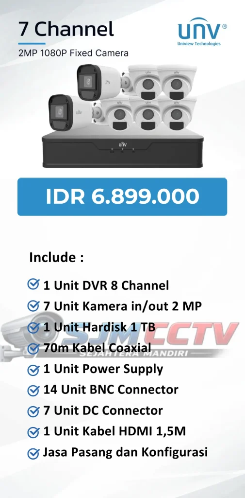 uniview 7 channel analog