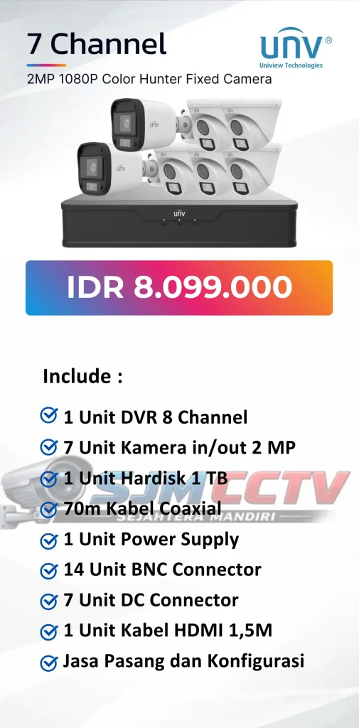 uniview 7 channel colorvu