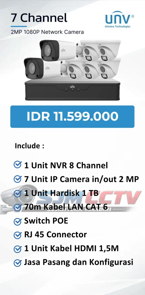 uniview 7 channel ipcam