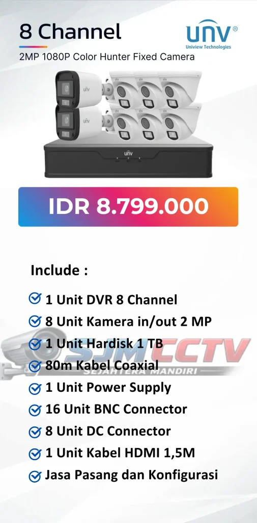 uniview 8 channel colorvu