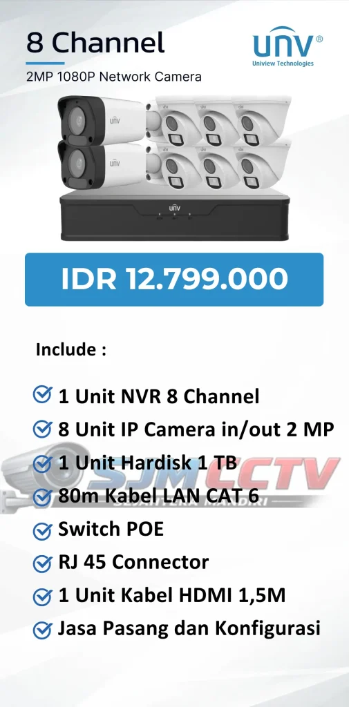 uniview 8 channel ipcam
