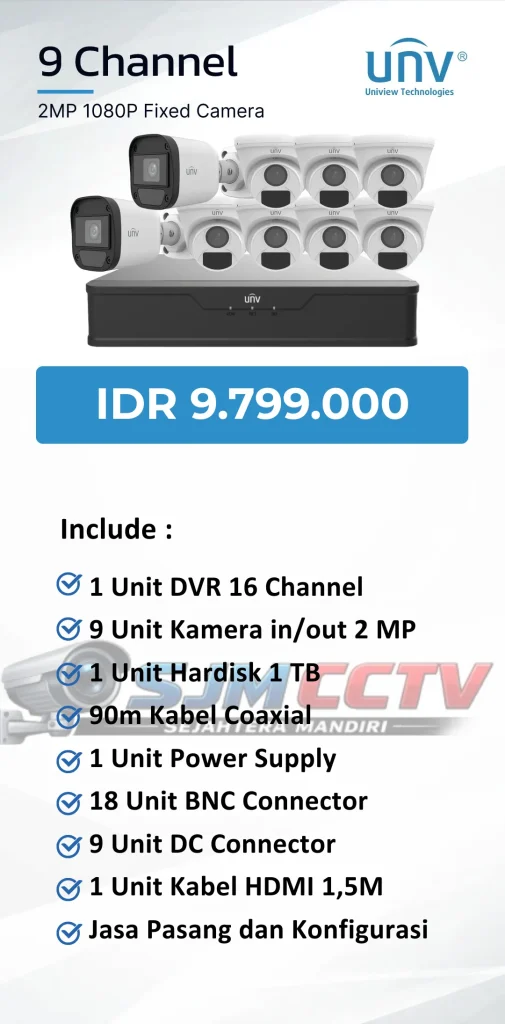 uniview 9 channel analog
