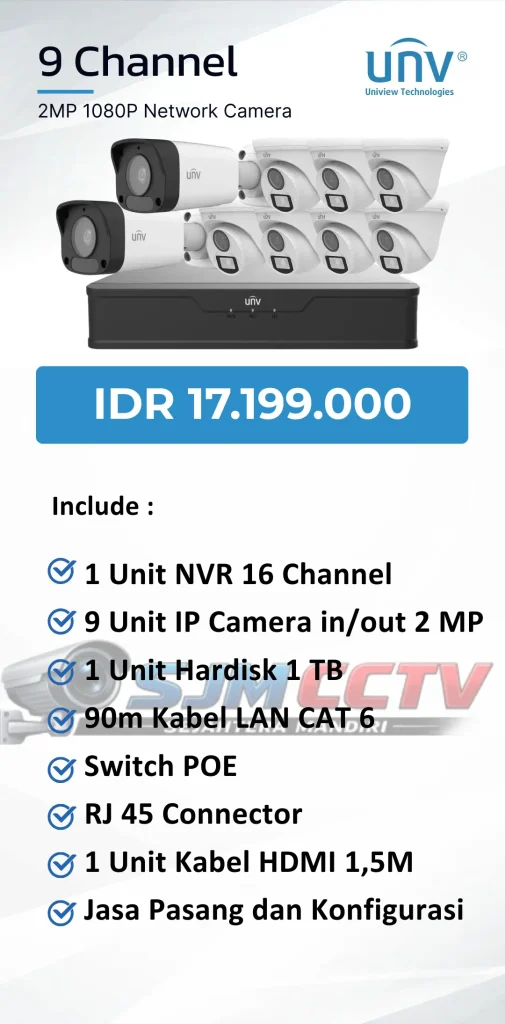 uniview 9 channel ipcam